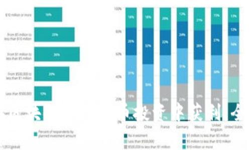如何在区块链和比特币投资中获利：全面解析