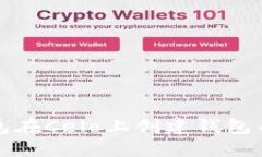 如何通过小狐狸钱包在C