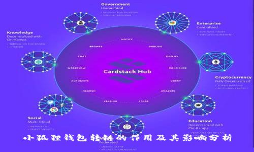 小狐狸钱包转链的作用及其影响分析