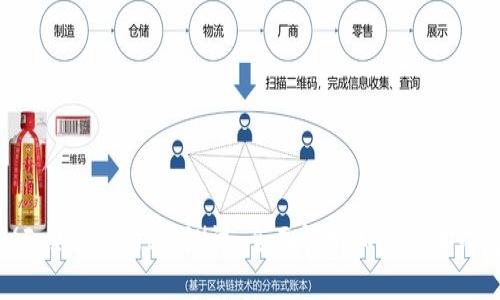 小狐狸钱包 (Fox Wallet) 测试：全面解析加密货币钱包的使用体验