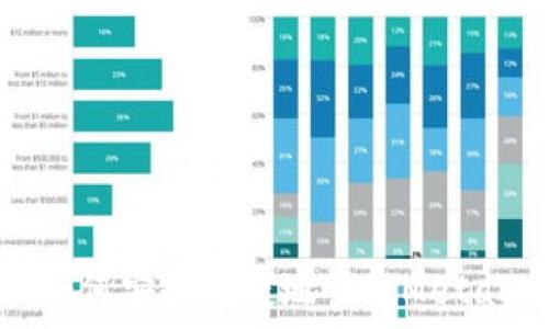   
《使用手机如何安全便捷地管理Metamask钱包》
