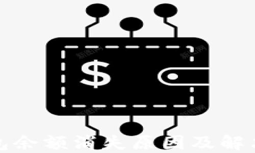 
小狐狸钱包余额消失原因及解决方法详解