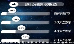 MetaMask隐私协议解析：保护