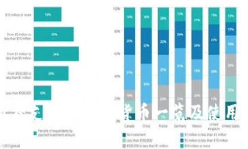 小狐狸支持的数字货币一览及使用指南